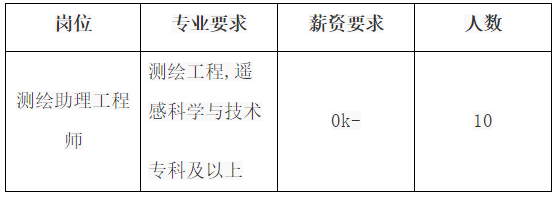 1587693895424207.png image.png