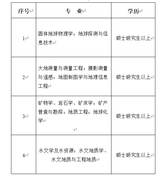 1636376815630628.png image.png